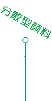 2014引進分散型顏料